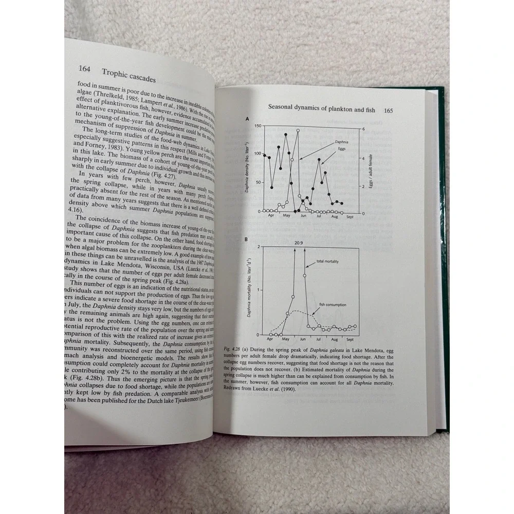 Ecology of Shallow Lakes (Population and Community Biology Series) Scheffer 1998